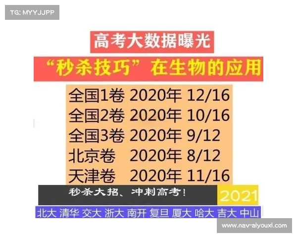板球运动规则科普:击球跑分与三柱门攻防战术全面解析 板球运动规则科普:击球跑分与三柱门攻防战术全面解析